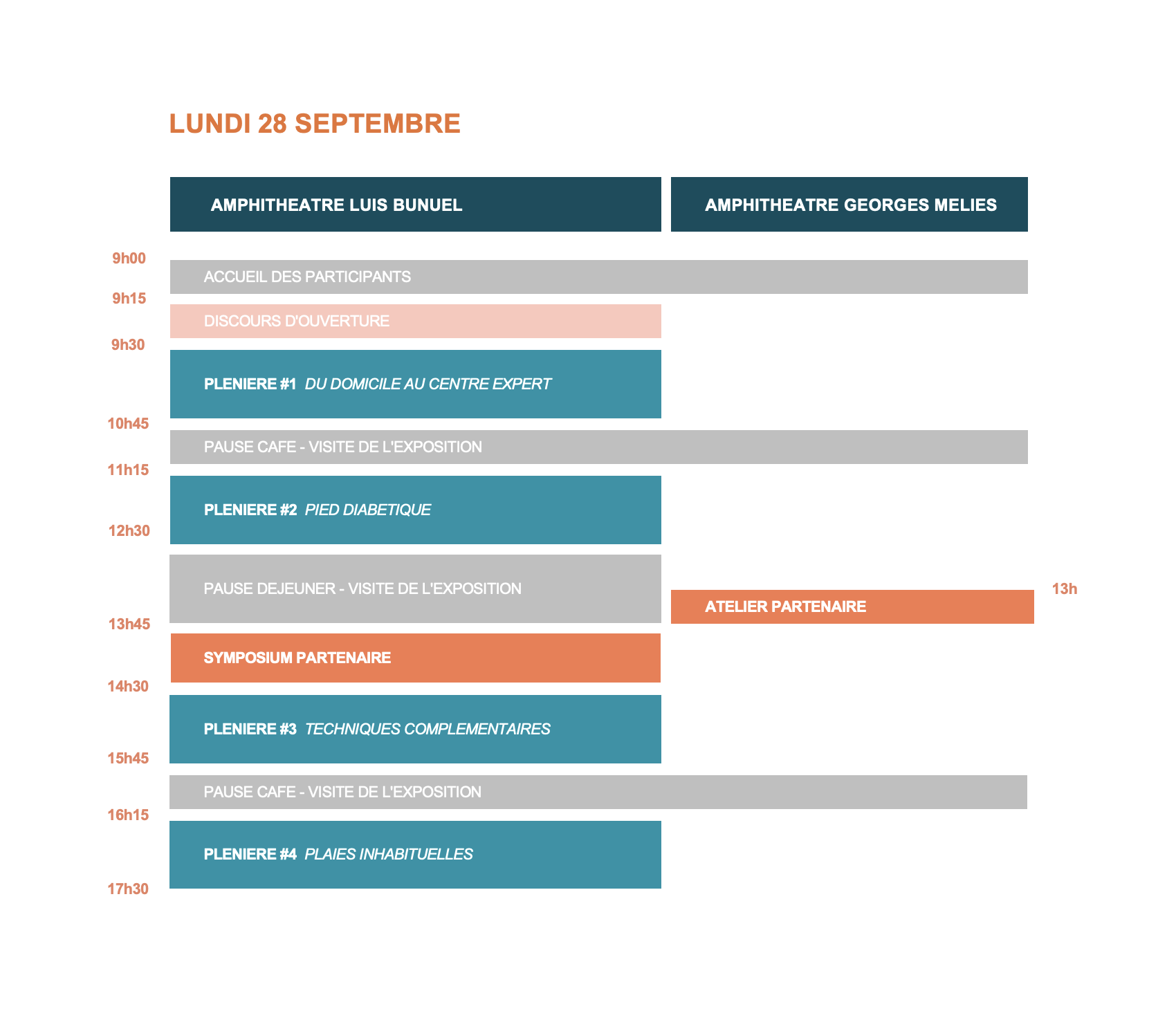 Lundi 28 septembre 2026