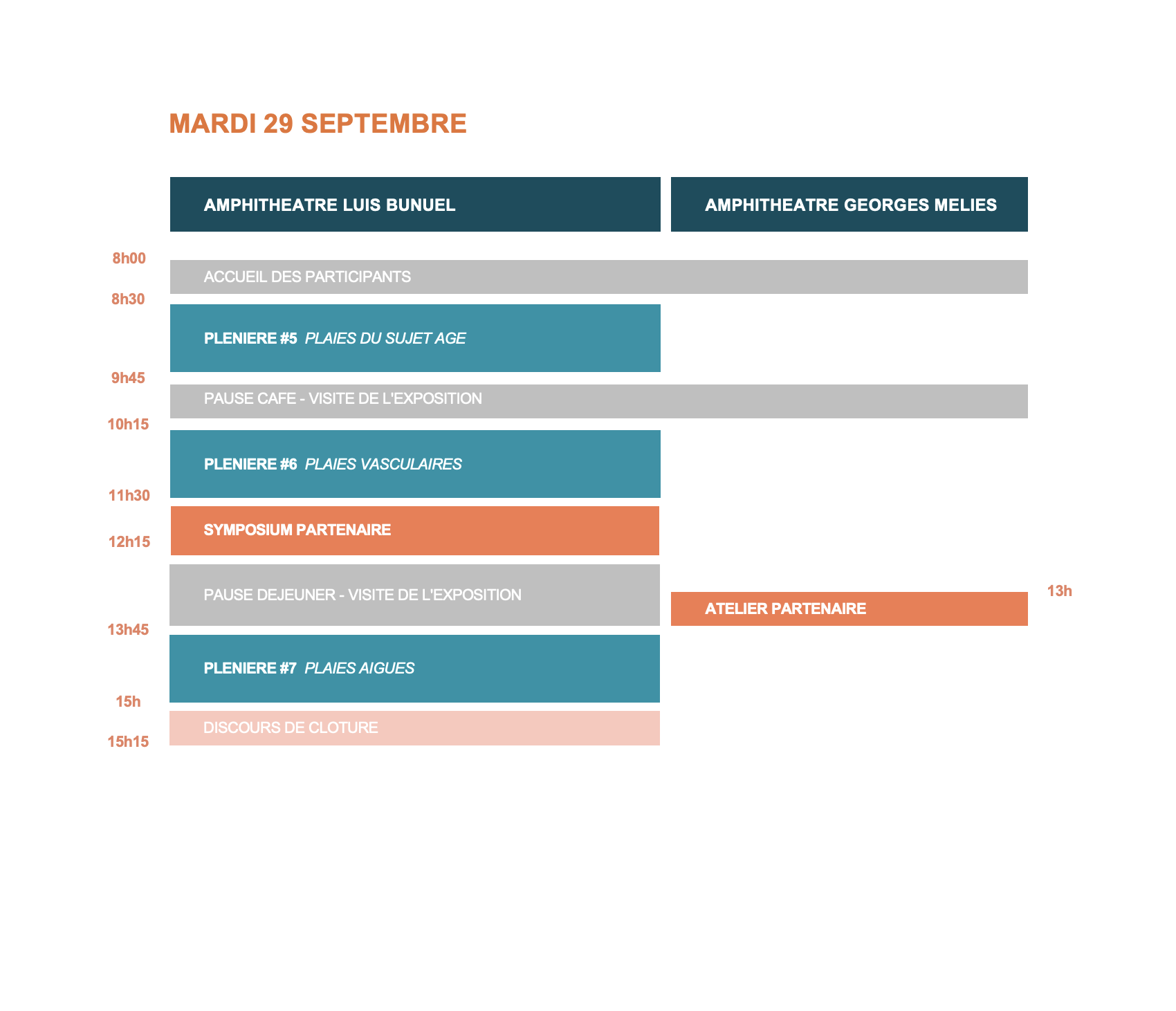 Mardi 29 septembre 2026